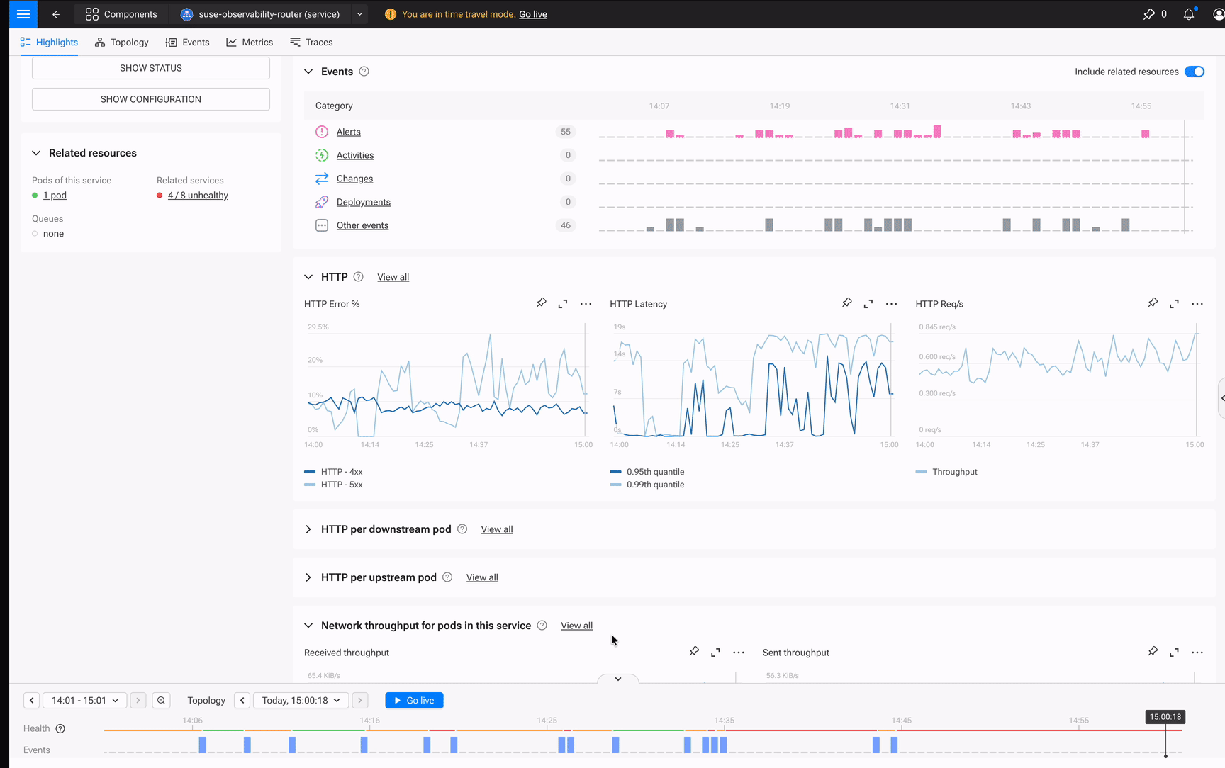 Pin to Dashboard workflow in SUSE Observability